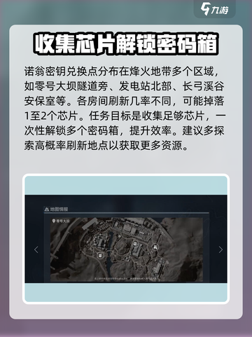 三角洲行动🔥诺翁密钥玩法全揭秘！游戏代截图5