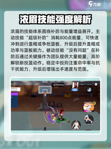 全明星街球派对浓眉怎么样介绍截图2