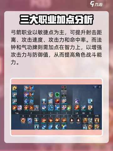 剑灵2🔥加点攻略：手游必备技巧✨截图3