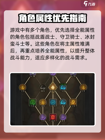 🔥塔瑞斯世界全能VS冷却选择攻略！🎮截图3