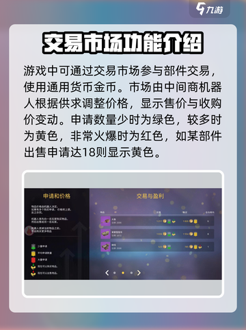 创世战车二级市场怎么样介绍截图2