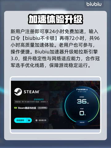 🔥房东呀加速器推荐！游戏党必看！🎮截图4