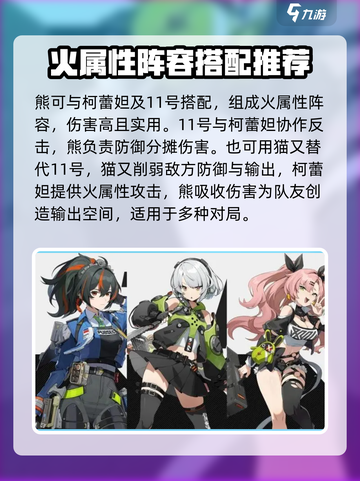 绝区零毛熊阵容🔥搭配攻略，这样玩简直无敌！截图4