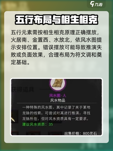 鬼谷八荒风水图推演攻略介绍截图3