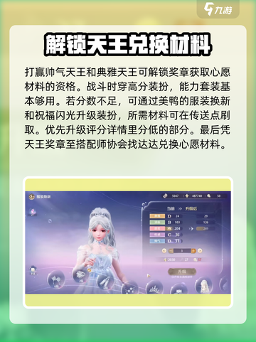 无限暖暖🔥奇迹之冠解锁秘籍💎截图2