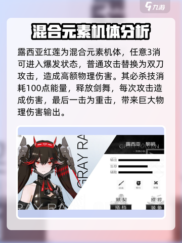 战双帕弥什🔥露西亚强度分析，必看攻略！截图4