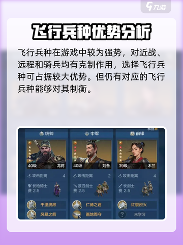 世界启元🔥兵种克制关系大揭秘！💎截图2