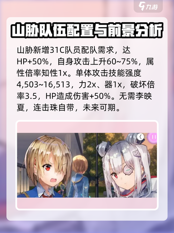 原神🔥炽焰天穹山胁波昂伊瓦尔角色资料大全⚡截图4