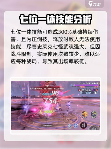 斗罗大陆猎魂世界七位一体攻略介绍截图3