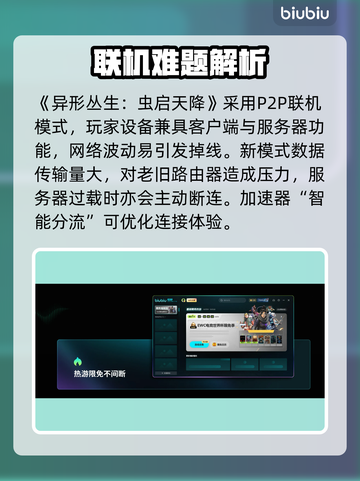 🔥《异形丛生：虫启天降》联机进不去？速用加速器解决！🚀截图2