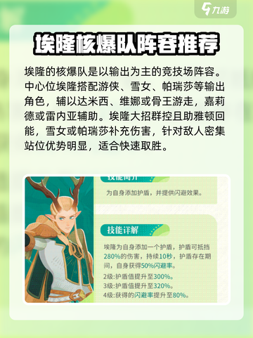 剑与远征2:PVP最强🔥阵容搭配来啦！截图3