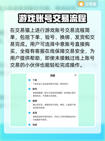 天使纪元🔥靠谱游戏账号交易平台推荐🎉截图3