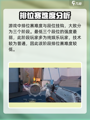 天启行动排位🔥必胜玩法💡游戏技巧大公开！截图3