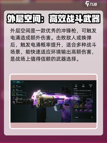 七日世界🔥最强冲锋枪推荐，生存必备⚡截图5