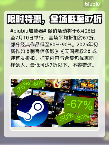 2025Steam夏促🔥爆款游戏五折起💥截图2