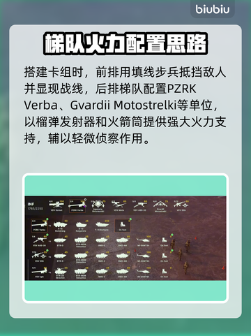 断箭 Broken Arrow步兵玩法构建思路分享🔥游戏技巧大公开！🎮截图7