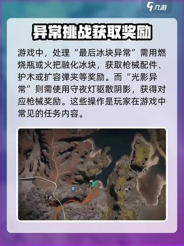 七日世界🔥雪国异常点超详细攻略💡截图4