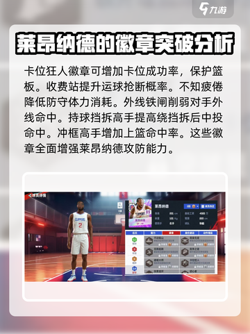 美职篮巅峰对决莱昂纳德介绍介绍截图4
