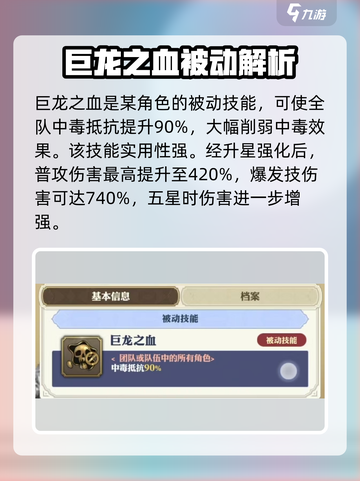 剑与骑士团巴尔扎德值得培养吗介绍截图4