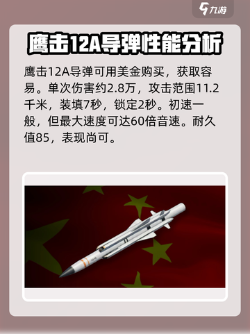 现代战舰:@导弹推荐排行🚀战舰迷必看！截图3
