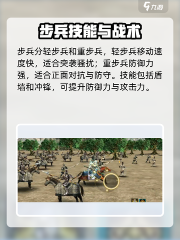 三国群英传国战版士兵全揭秘💥游戏党必看！截图2