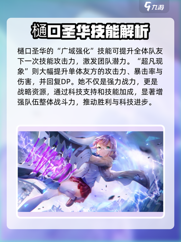炽焰天穹🔥樋口圣华超强攻略，必看！截图4