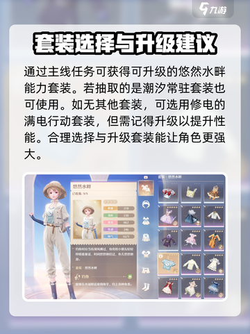 无限暖暖帅气套装推荐介绍截图3