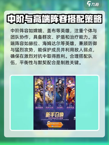 第七幻域🔥最强战斗阵容推荐，轻松制胜💡截图3