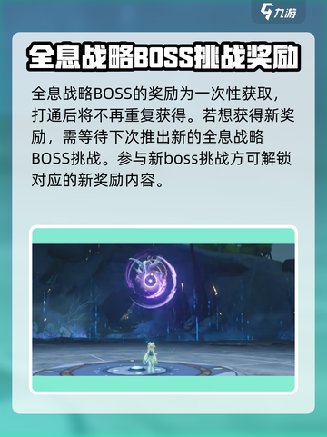 鸣潮全息战略🔥超全玩法攻略+刷新时间揭秘！截图3