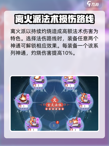 问剑长生火修神通怎么选介绍截图3