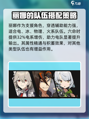 绝区零丽娜怎么配队介绍截图2
