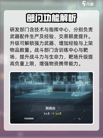 三角洲行动特勤处部门介绍介绍截图3