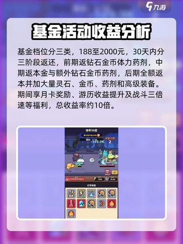 冒险者日记基金有什么用介绍截图3