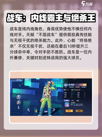 全民大灌篮大前锋哪个好介绍截图5