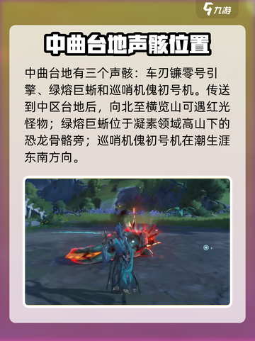 🔥鸣潮金声骸全收集攻略！💎截图3