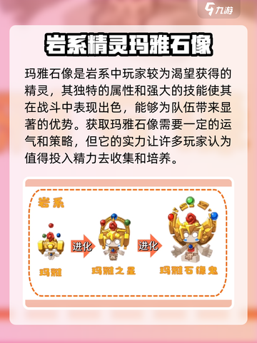 洛克王国手游地面系精灵有哪些介绍截图3
