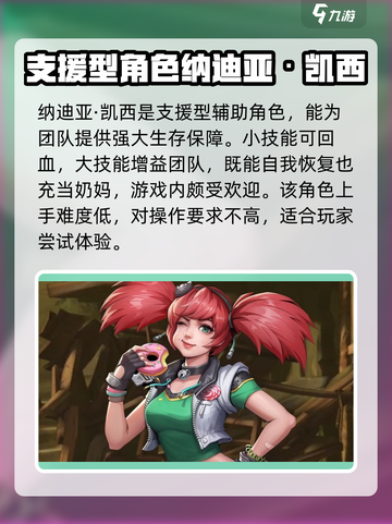 合金弹头觉醒🔥最强角色排行与实力详解！截图4