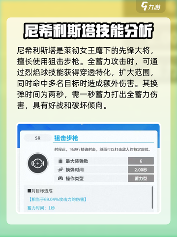 胜利女神新的希望尼希利斯塔怎么玩介绍截图2