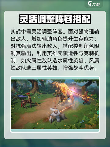 代号魔法与策略华夫🔥角色强度大揭秘！玩转游戏就靠它！截图6