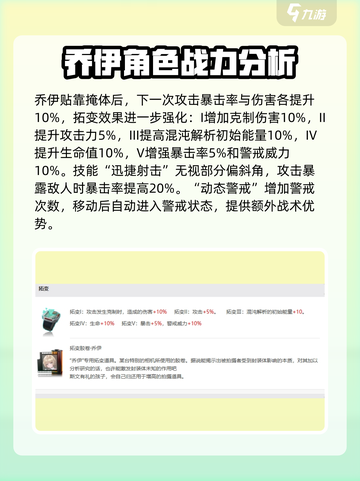 异象回声乔伊怎么样介绍截图3
