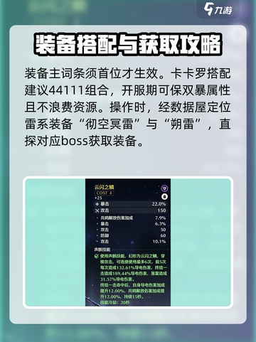 鸣潮🔥卡卡罗声骸最强配置✨助你战力飙升！截图3