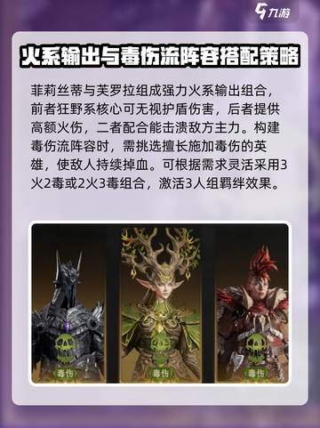 龙息神寂毒系阵容如何搭配介绍截图3