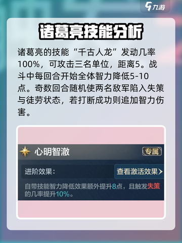 世界启元诸葛亮阵容🔥技能分析，超强搭配等你来战！截图2