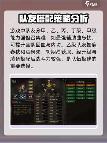 大侠立志传队友实战能力推荐介绍截图2