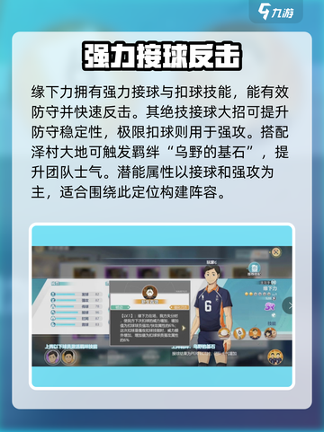 💥《排球少年手游》缘下力爆强技能曝光！🏐🔥截图3