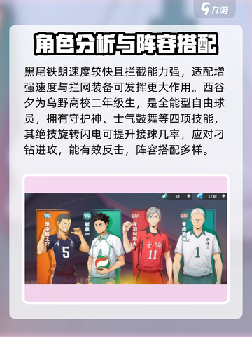 排球少年手游🔥角色强度排行，最强角色等你来战！截图2