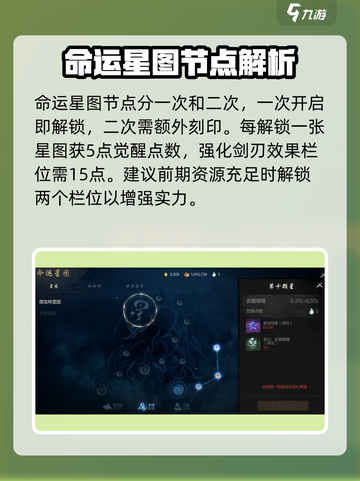 剑灵2觉醒🔥超详细玩法攻略来了！📌截图5