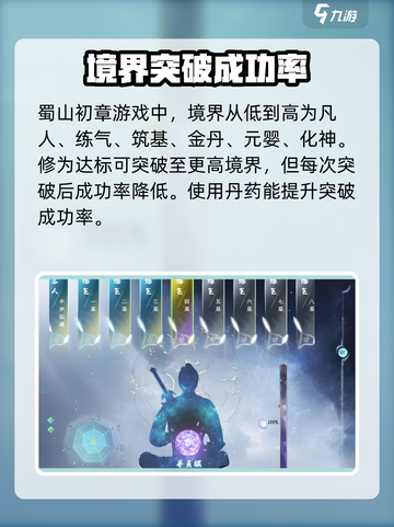 蜀山初章境界怎么划分介绍截图2