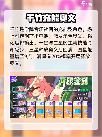 《盲盒派对》充电千竹技能曝光！⚡🔥截图2