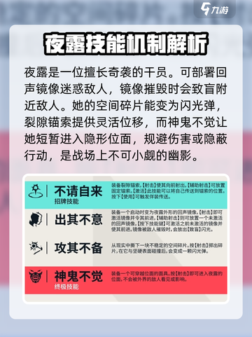 无畏契约源能行动夜露怎么样介绍截图2